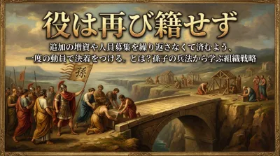 041.役は再び籍せず ：追加の増資や人員募集を繰り返さなくて済むよう、一度の動員で決着をつける。とは？孫子の兵法から学ぶ組織戦略